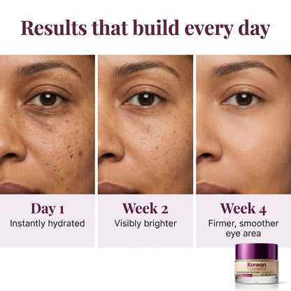 Korean Cosmetics Calcium Dark Spot Eye Cream 15g